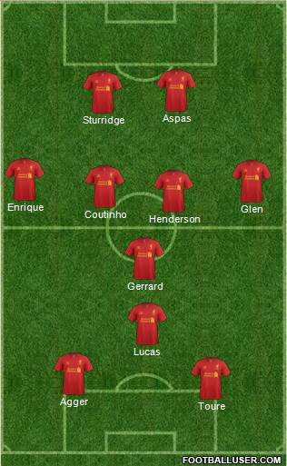 Liverpool Formation 2013