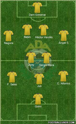 A.D. Alcorcón Formation 2013