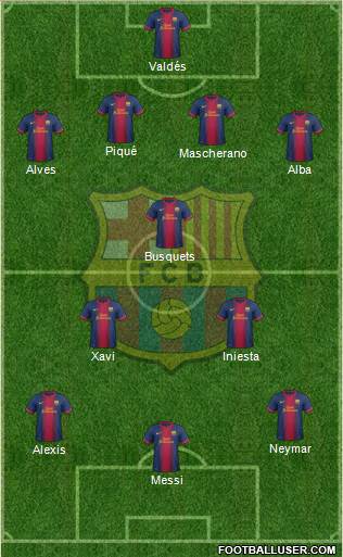 F.C. Barcelona Formation 2013