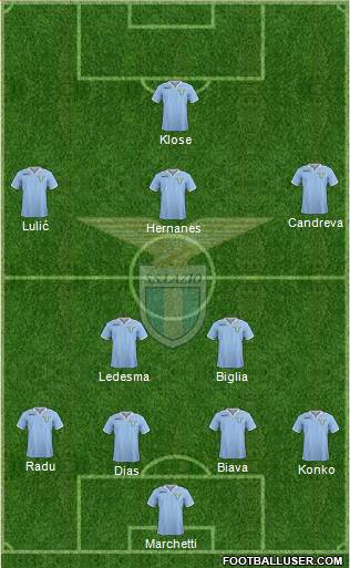 S.S. Lazio Formation 2013