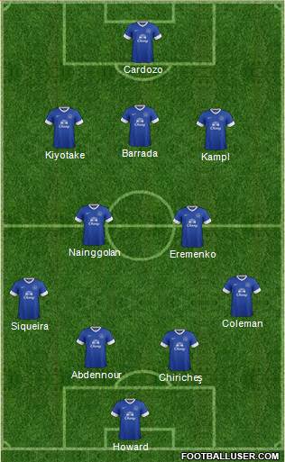 Everton Formation 2013