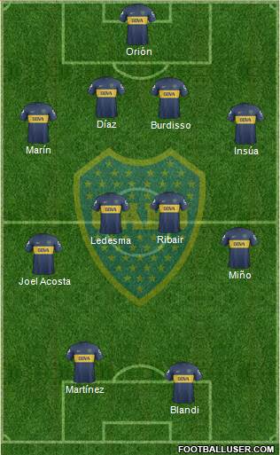 Boca Juniors Formation 2013