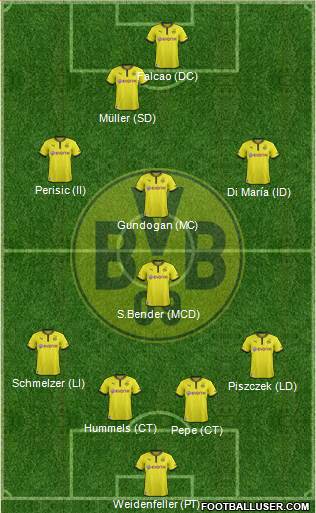 Borussia Dortmund Formation 2013