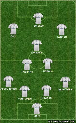 Tottenham Hotspur Formation 2013