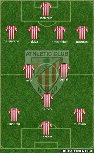Athletic Club Formation 2013