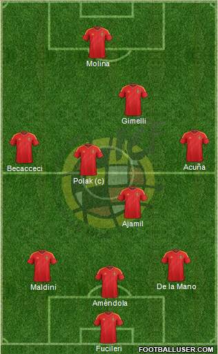 Spain Formation 2013