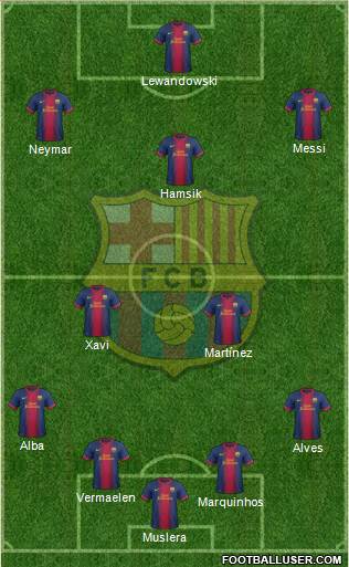 F.C. Barcelona Formation 2013