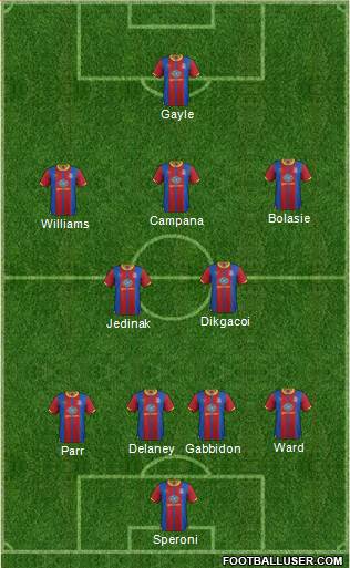Crystal Palace Formation 2013