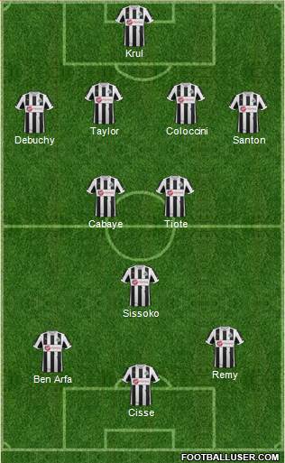 Newcastle United Formation 2013