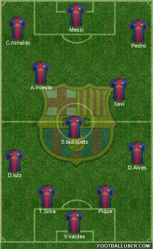 F.C. Barcelona Formation 2013