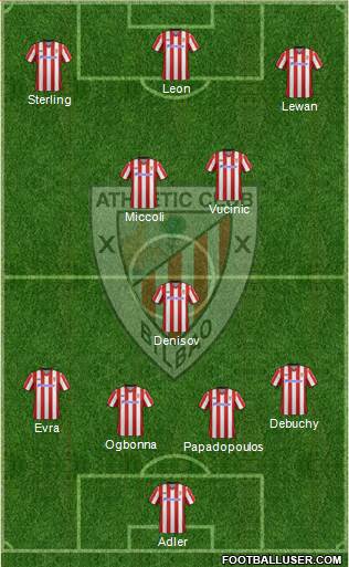 Athletic Club Formation 2013