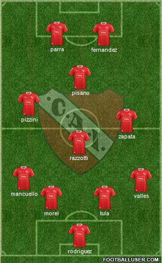 Independiente Formation 2013