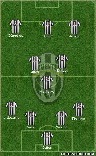 Juventus Formation 2013