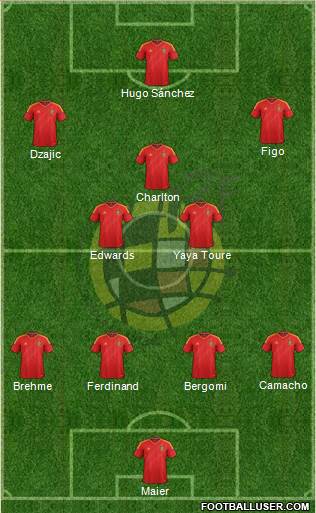 Spain Formation 2013