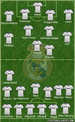 Real Madrid C.F. Formation 2013