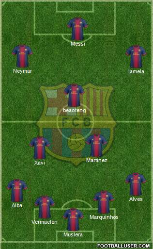 F.C. Barcelona Formation 2013