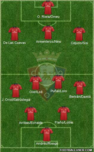 C. At. Osasuna Formation 2013