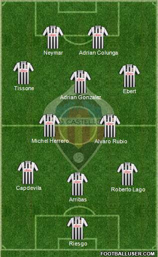 C.D. Castellón S.A.D. Formation 2013