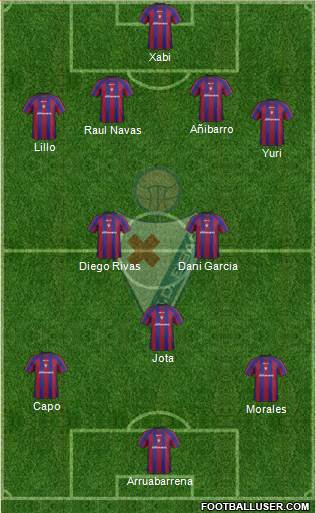 S.D. Eibar S.A.D. 4-2-3-1 football formation