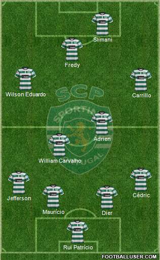 Sporting Clube de Portugal - SAD Formation 2013