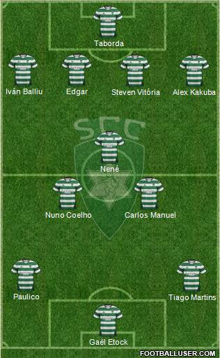 Sporting Clube da Covilhã Formation 2013