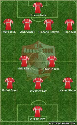 Ancona football formation