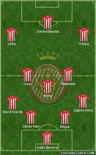 F.C. Girona Formation 2013