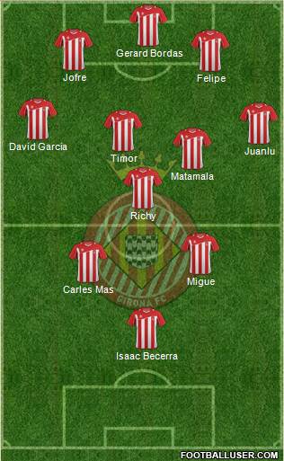 F.C. Girona Formation 2013