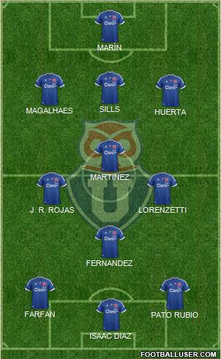 CF Universidad de Chile Formation 2013