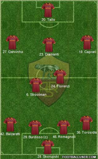 AS Roma Formation 2013