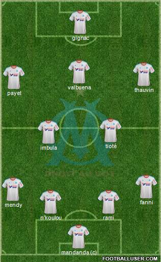 Olympique de Marseille Formation 2013