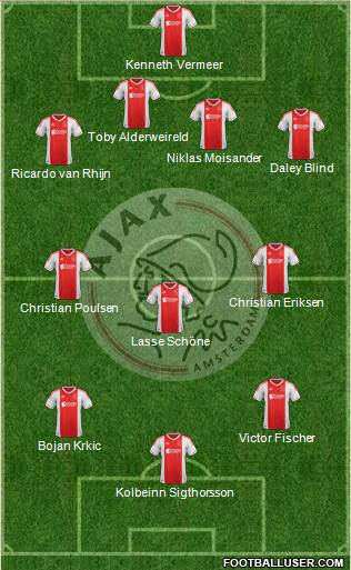 AFC Ajax Formation 2013