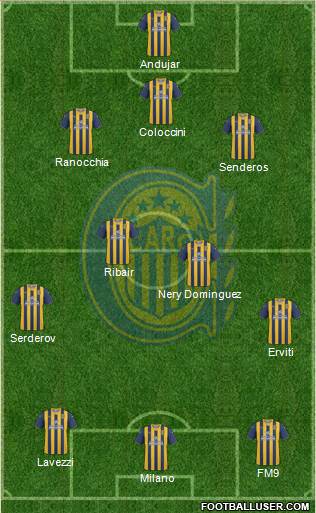 Rosario Central Formation 2013