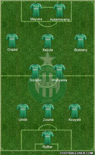 A.S. Saint-Etienne Formation 2013