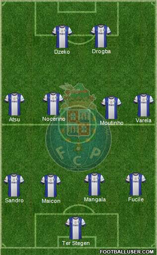 Futebol Clube do Porto - SAD Formation 2013