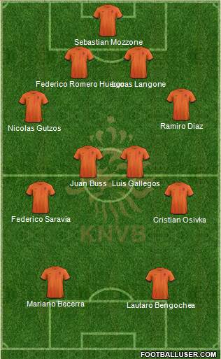 Holland Formation 2013