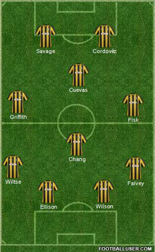 Charleston Battery Formation 2013