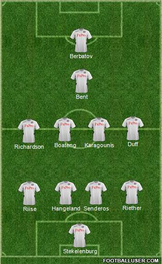 Fulham Formation 2013