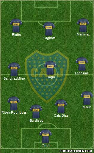 Boca Juniors Formation 2013