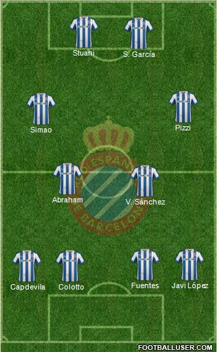 R.C.D. Espanyol de Barcelona S.A.D. Formation 2013
