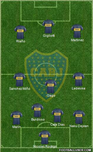 Boca Juniors Formation 2013