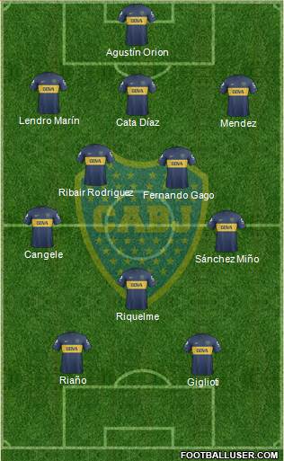 Boca Juniors Formation 2013