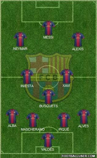 F.C. Barcelona Formation 2013