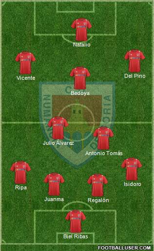 C.D. Numancia S.A.D. Formation 2013