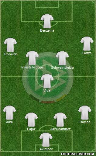 Germany Formation 2013