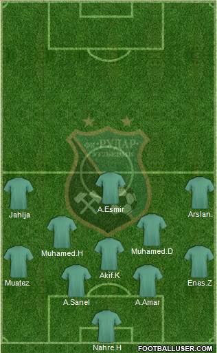 FK Rudar Ugljevik Formation 2013