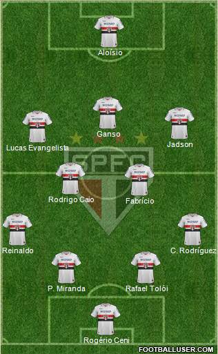 São Paulo FC Formation 2013