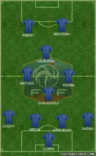 France Formation 2013