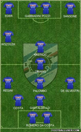 Sampdoria Formation 2013