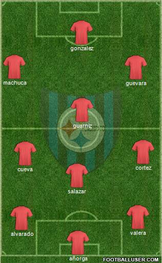 CD Huachipato Formation 2013